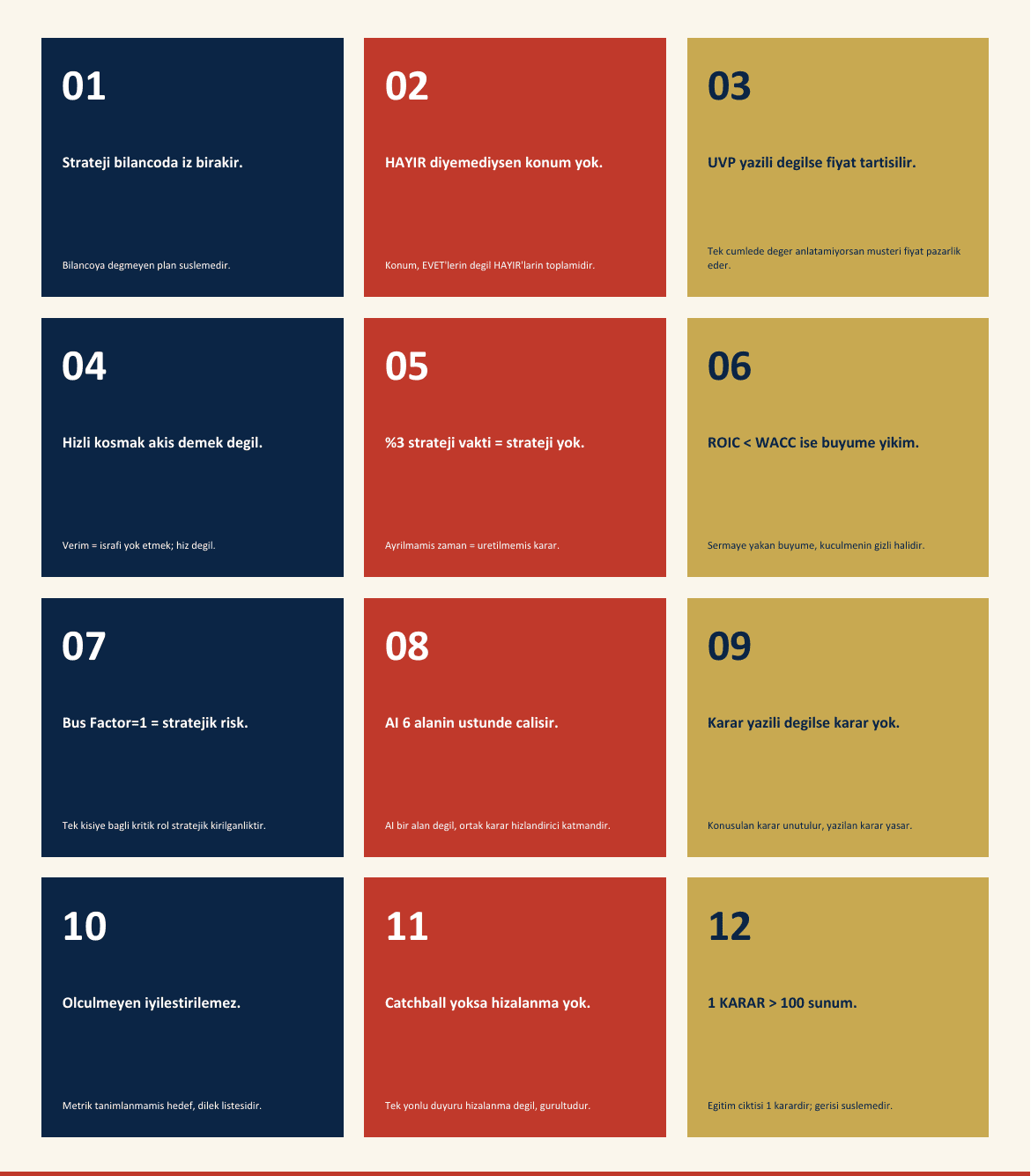12 Altın Kural duvar posterinden kesit